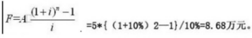 2013年工商54解析.jpg