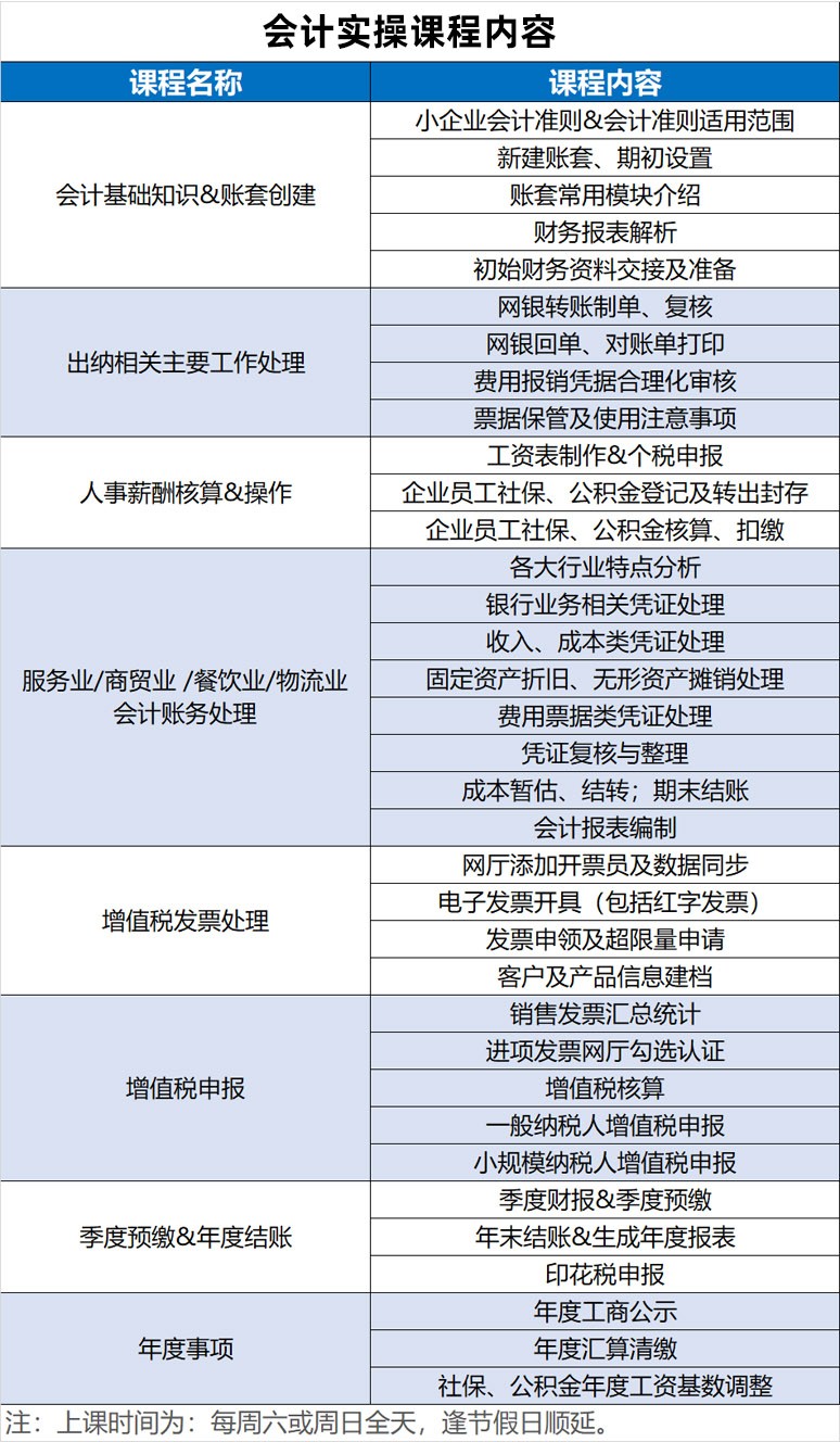 会计实操 课表.jpg